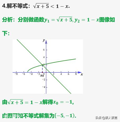 函数的图像高三,中考总复习函数及其图像