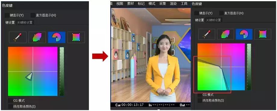 edius抠像后怎样擦掉毛边,edius绿幕怎么抠图更干净
