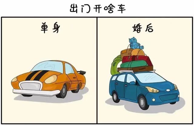 太形象了！男生，女生身体里的那些秘密，你中了几条？