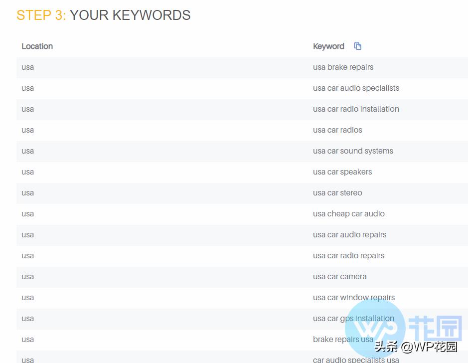 外贸关键词挖掘工具中文免费版,外贸关键词搜索工具免费