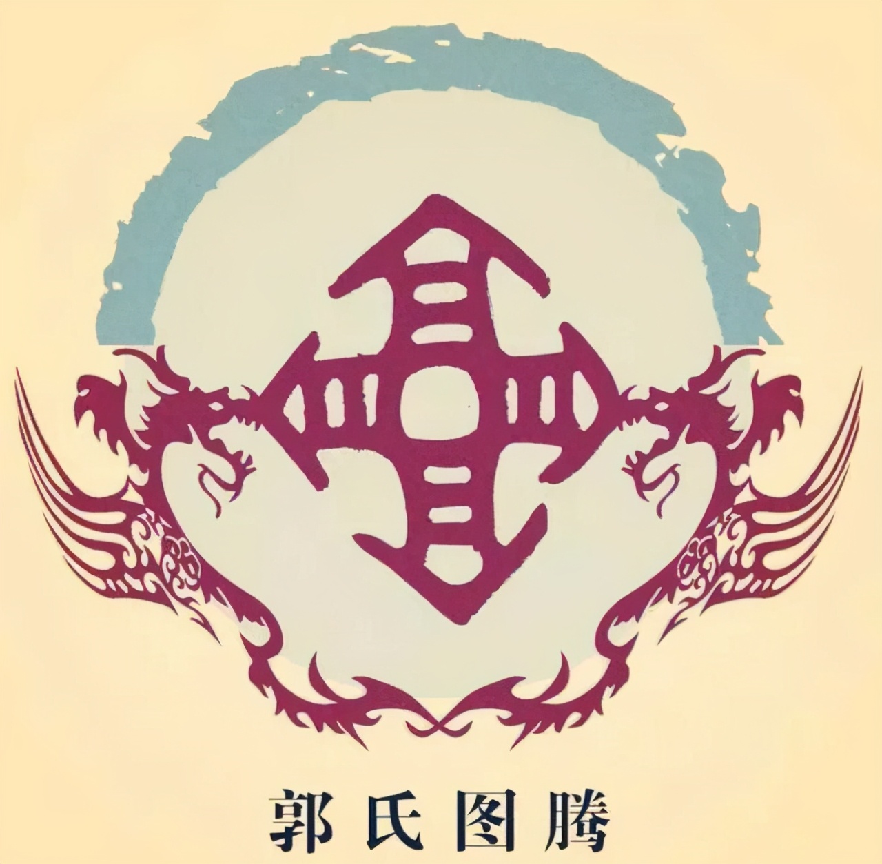 郭姓起源和历史名人简介,郭姓的起源及由来图解