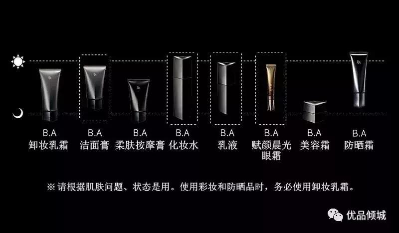 优品倾城宝丽怎么样,宝丽优品倾城深度解析