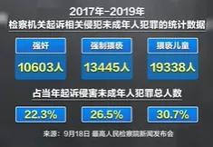 家长对孩子的性教育有多重要,中国家长为什么反对性教育