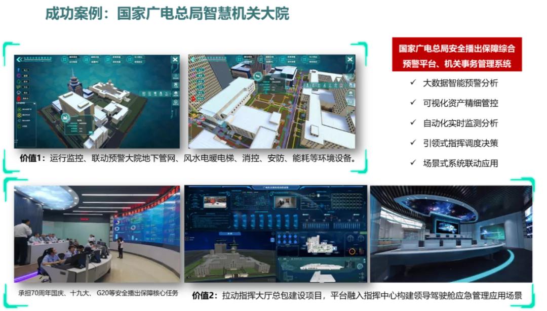 南京通服旗下设计院,中国通服咨询规划设计院