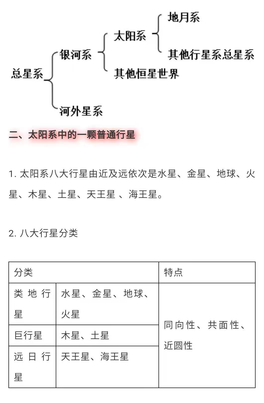 人教版高一地理必修一知识点归纳,人教版高一地理必修二复习重点