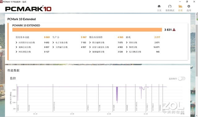 联想小新pro13锐龙款与2021款评测,联想小新pro16锐龙2022款测评