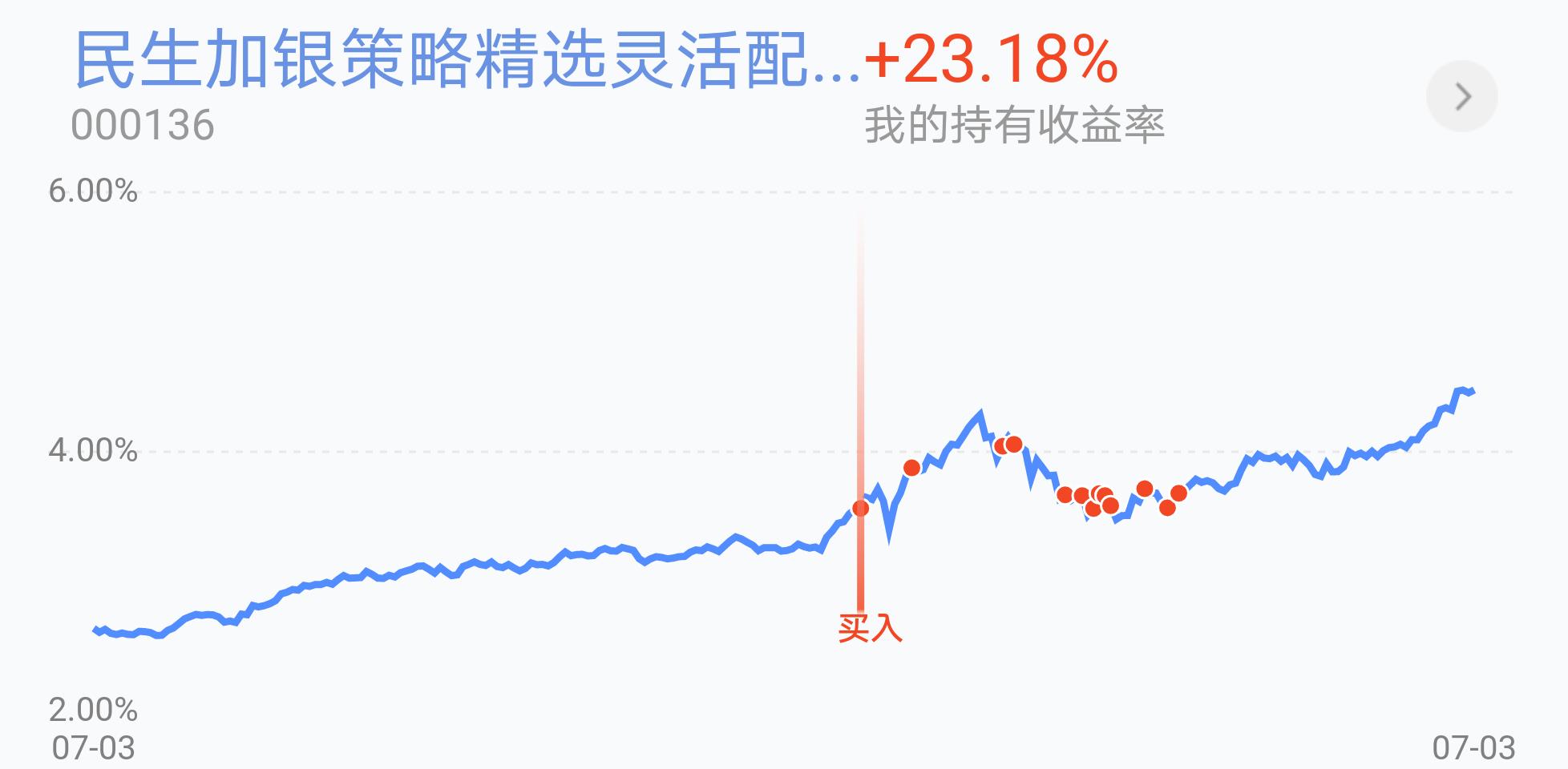 科技基金来势汹汹，陷阱还是馅饼？