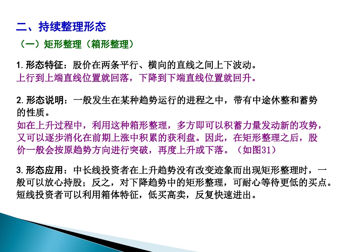 股票的技术分析电子版,股票市场技术分析书籍