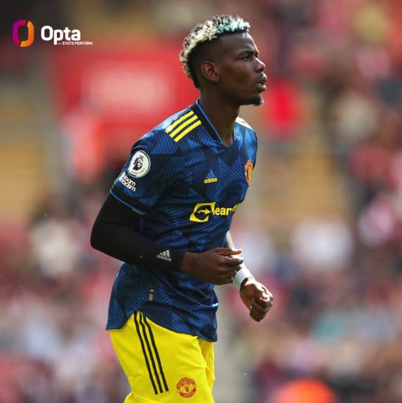 英超第一人！博格巴踢两场就创纪录，1V5秀球技，官方评价：大师