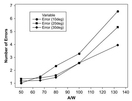 手部温度高吗,手部温度怎么测