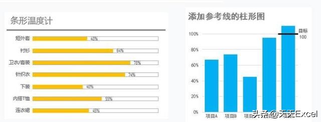 轻松应对毕业季，搞定论文图表，word中处理原来没你想象的那么难