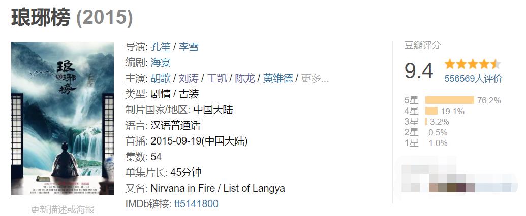 这部国产剧为何如此受欢迎,大明王朝权谋剧天花板
