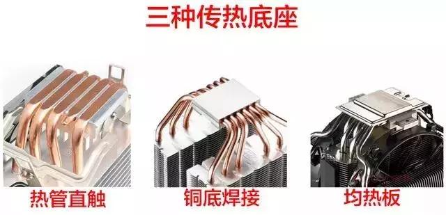 怎么判断散热器与cpu贴合,怎么分辨散热器尺寸