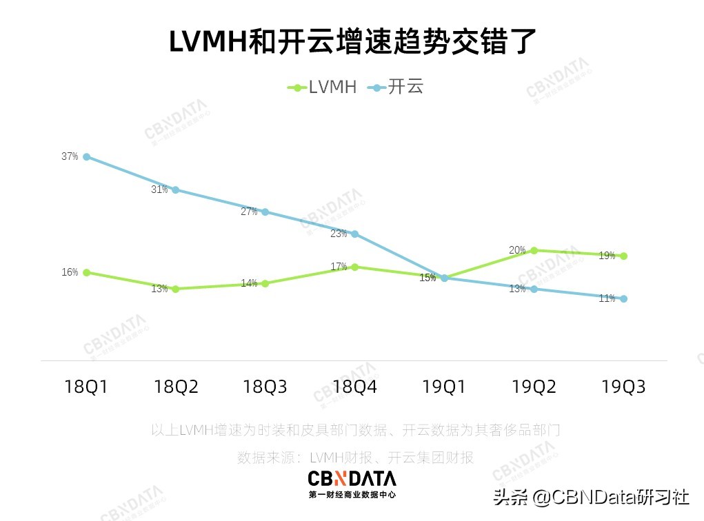 安踏国旗款跟波司登,安踏和波司登哪个档次高