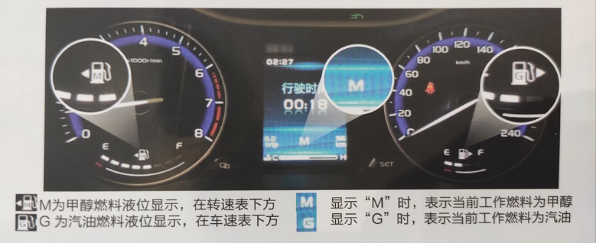 试驾吉利甲醇汽车,吉利甲醇汽车最新视频