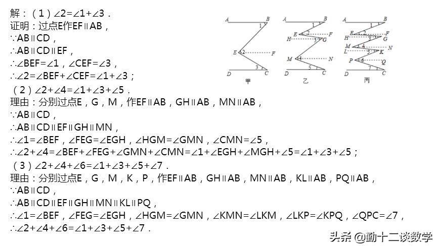 平行线中常见模型专项训练,初一平行线辅助线的常见添法