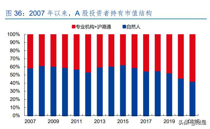 同花顺股票投资分析报告,金融数据龙头同花顺大涨