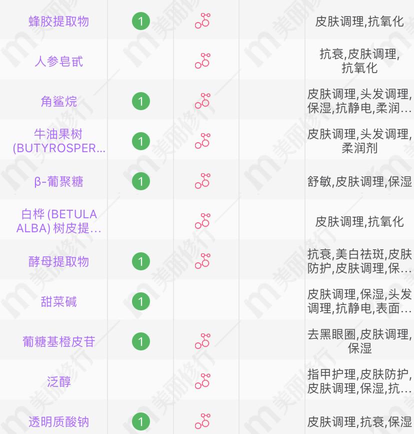 有哪些眼霜抗皱效果好,眼霜效果好国货