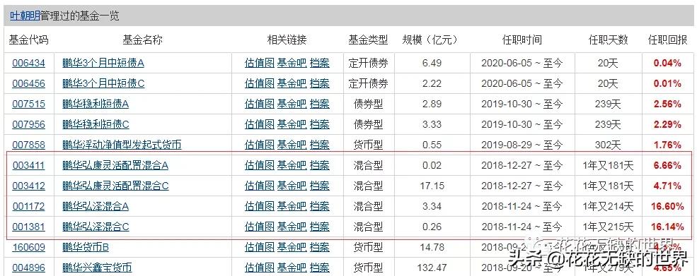 防坑必备,防坑必备是什么