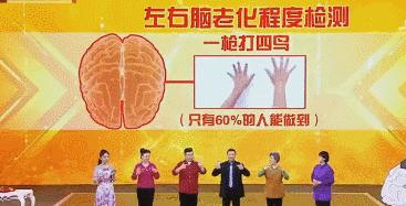 年纪轻轻怎么防止老年痴呆症,年纪大了有点痴呆怎么办