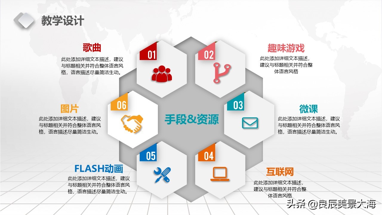 教学设计ppt模板小学,教学设计ppt模板免费下载