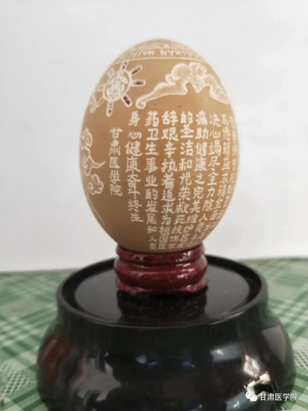 甘中医最新消息,甘中医博士生导师