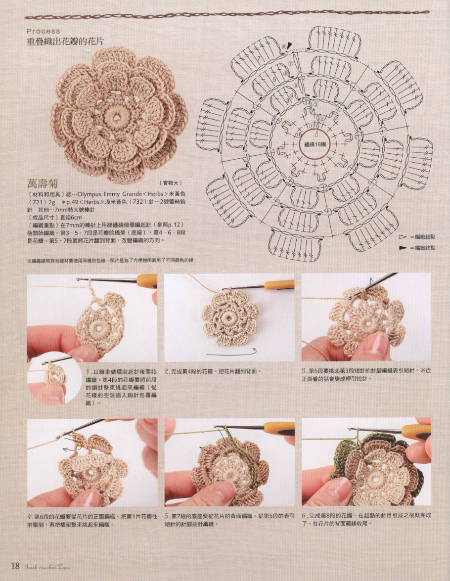 多重花样结合的爱尔兰钩花手提包