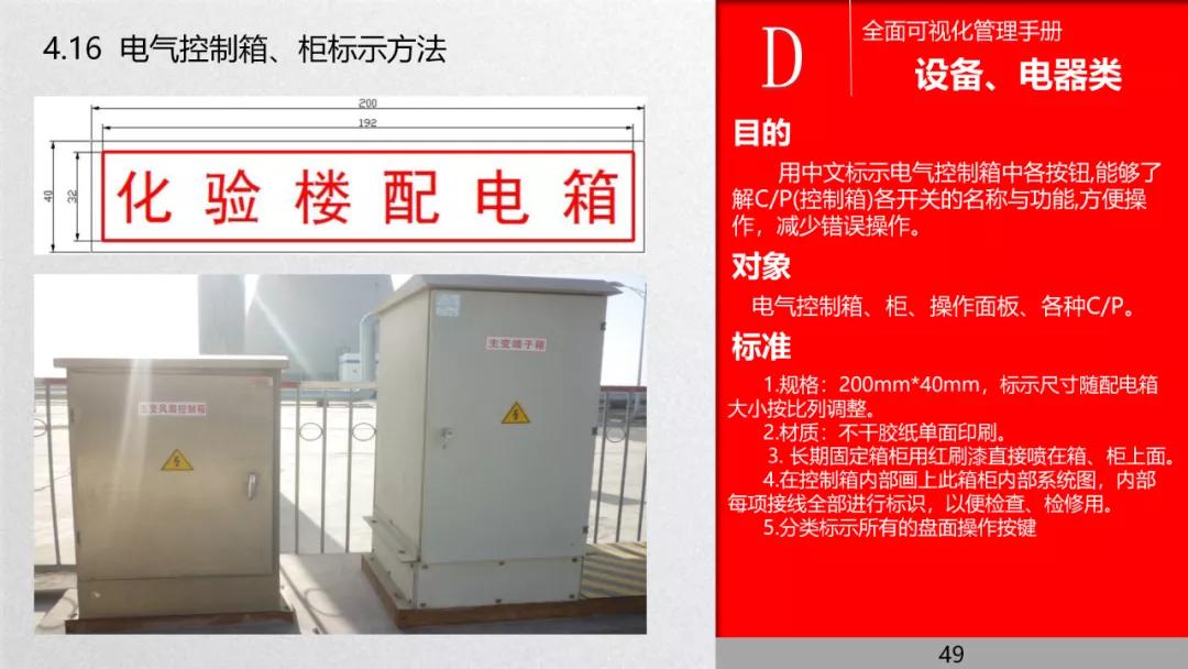 管理流程手册,管理手册完整版