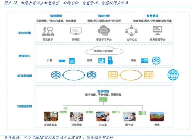 科大讯飞落地人工智能教育,科大讯飞投资ai机器人