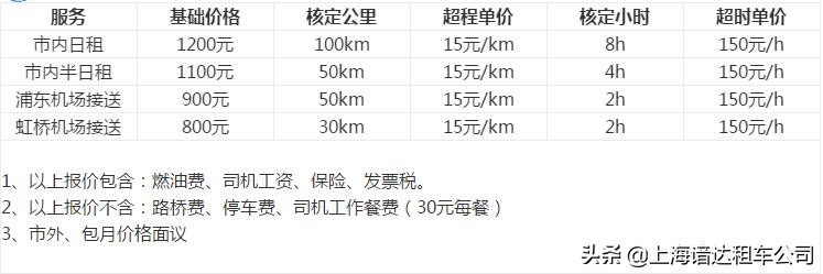 租车多少钱一天,租车多少钱一天南宁