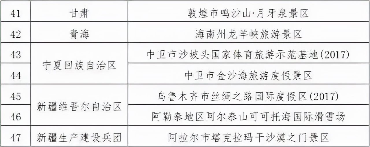 大雾橙色预警中央气象台,欧莱雅被中消协点名