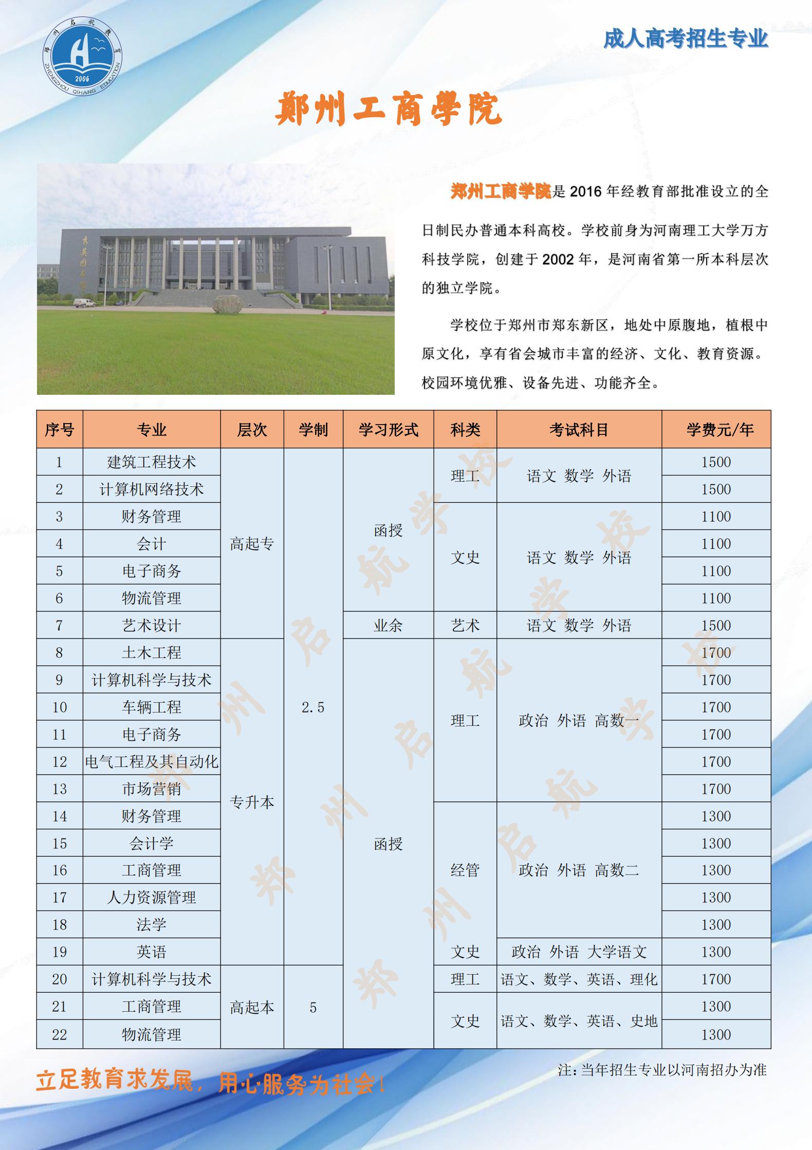 郑州工商成考自考,2022届毕业生档案郑州工商学院