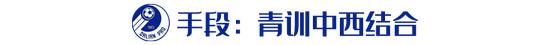 张耀坤谈大连青训：重视教练培养更不能忽视教育