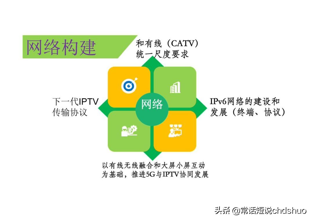 广电iptv技术方案,广电iptv透传设置