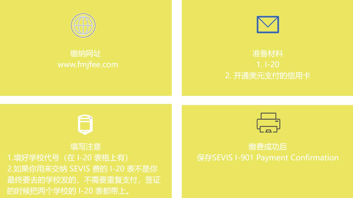 美国留学签证预约最新政策,手把手教你如何办理美国旅游签证