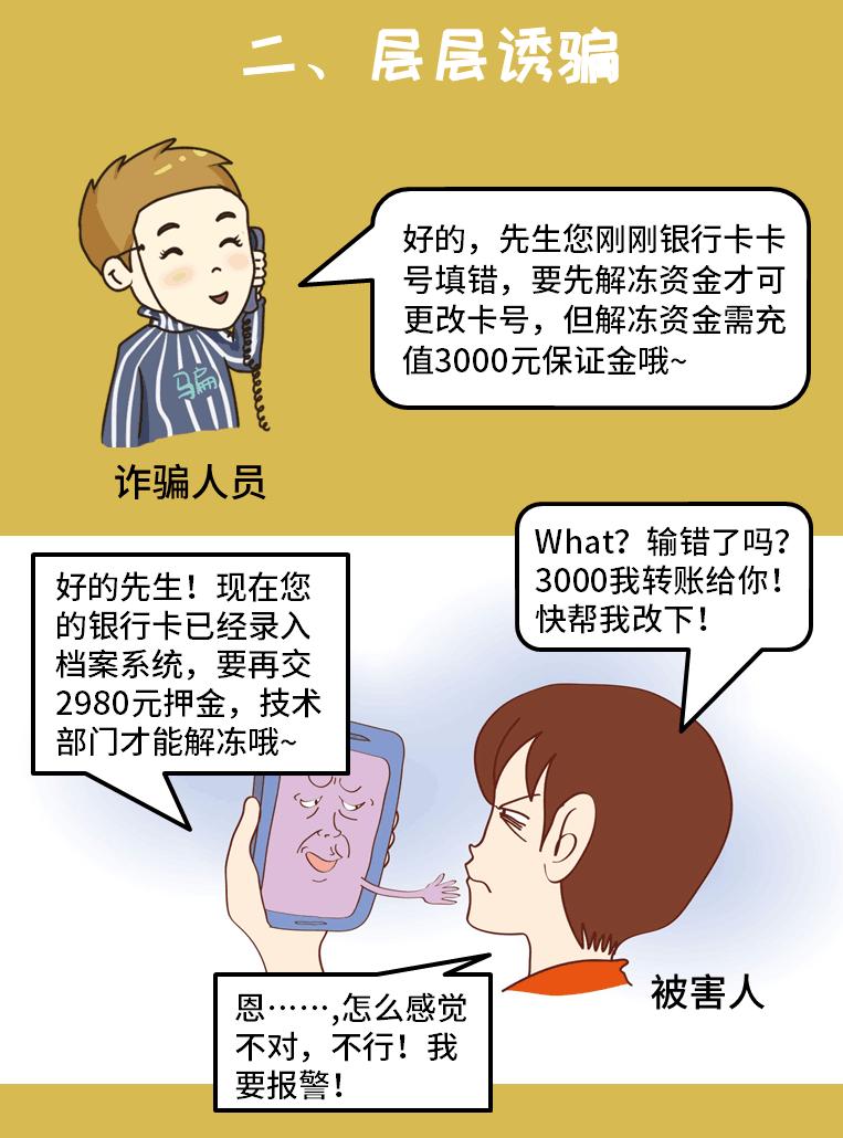 电信诈骗面目大揭秘,新型电信诈骗大揭秘全集