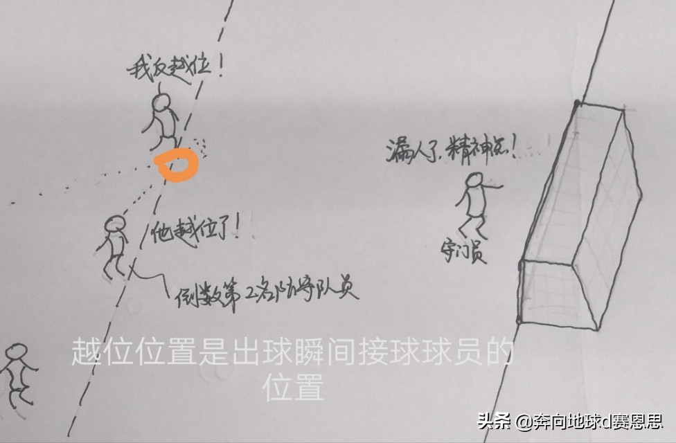 误判是足球的一部分,误判也是比赛的一部分