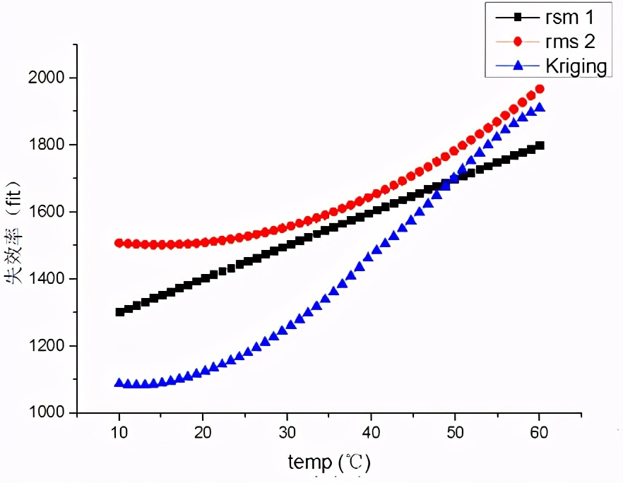 低速水下航行器动力学建模,水下航行器建模与控制
