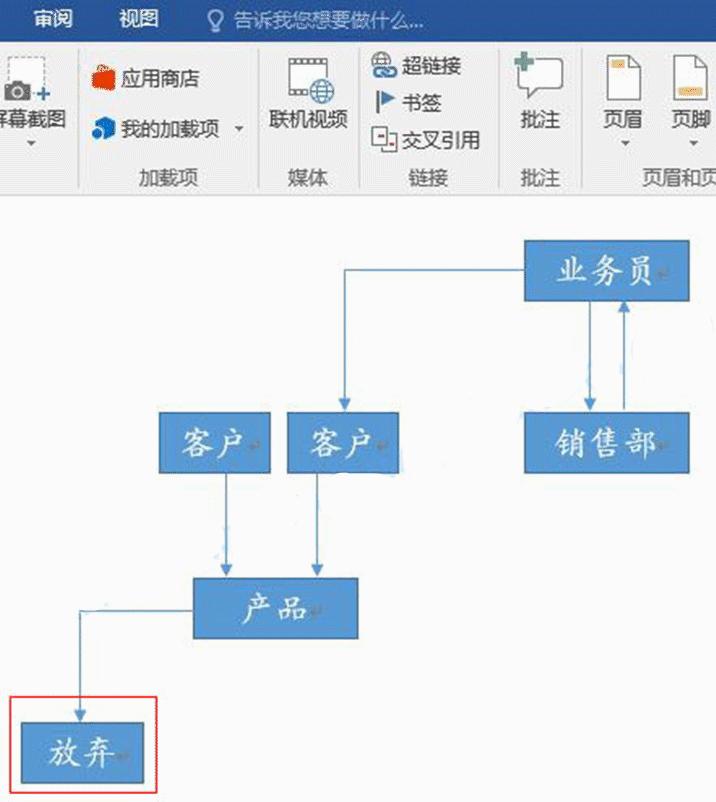 word怎么做流程图分支,word怎么添加一套完整的流程图