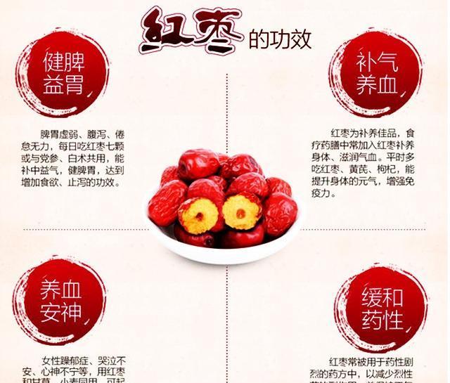 世间有和田枣，我就是吃不厌