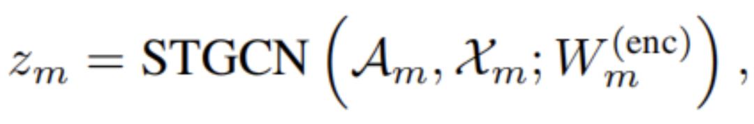 使用巨量创意自动生成短视频,iccv