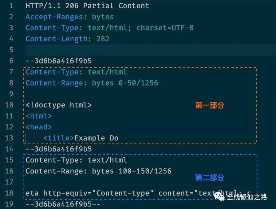 前端video插件,玩转视频软件