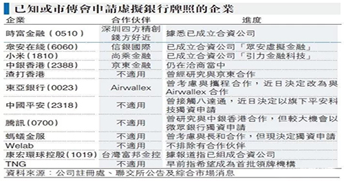 阿里pk小米,是什么让大家疯狂抢购