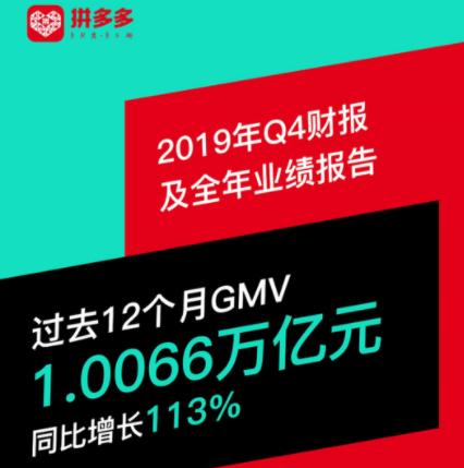 电商平台百亿补贴,哪几个电商有百亿补贴