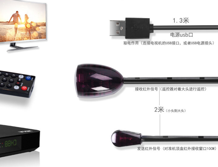 电视线很乱怎么隐藏,乱七八糟的线怎么收纳