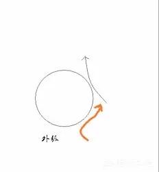 回复球友再谈刷球争议的话题,回复刷球的话题