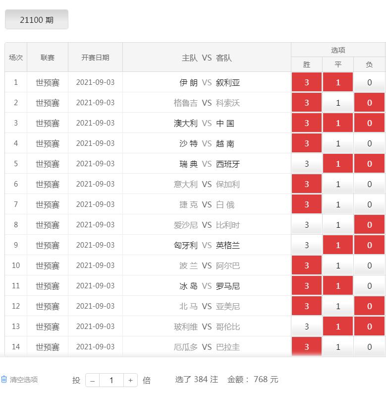 21100期足球胜负彩14场推荐:伊朗、英格兰未必稳胆,拒绝火锅