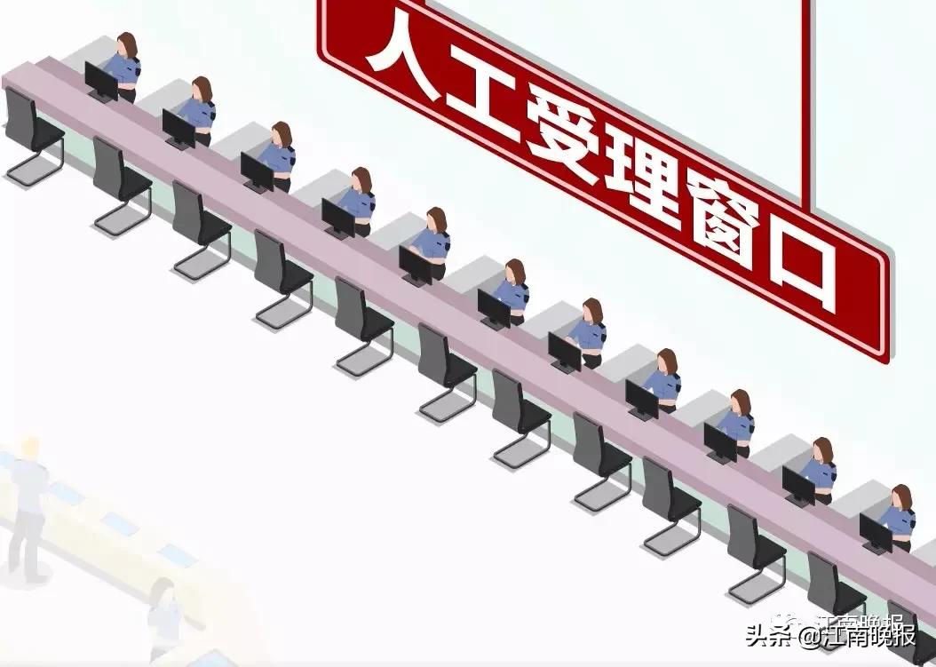 出入境自助拍照可以拍几次,护照自助拍证件照