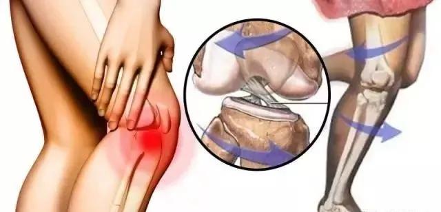 训练完关节响,训练时关节为什么会响