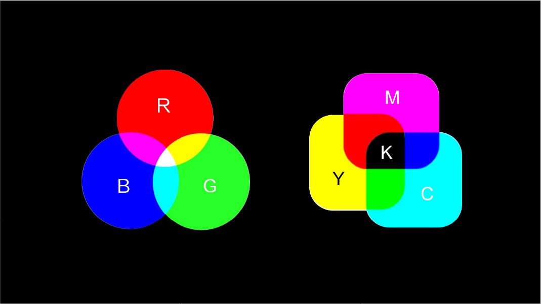 为什么你的作品有色差,为什么发了作品会偏黄